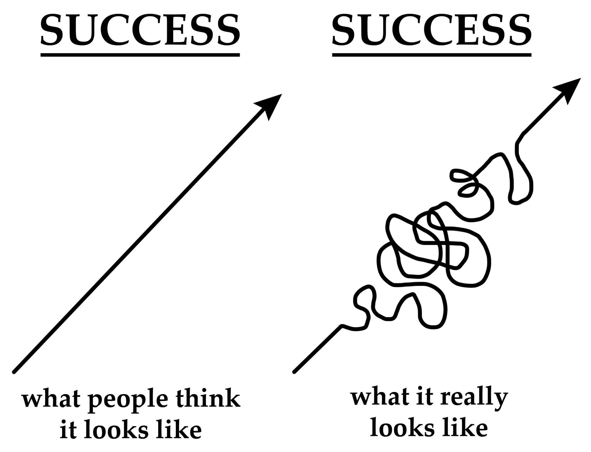 what-success-really-looks-like.jpg